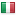 privat-massagen.ch server is located in Italy